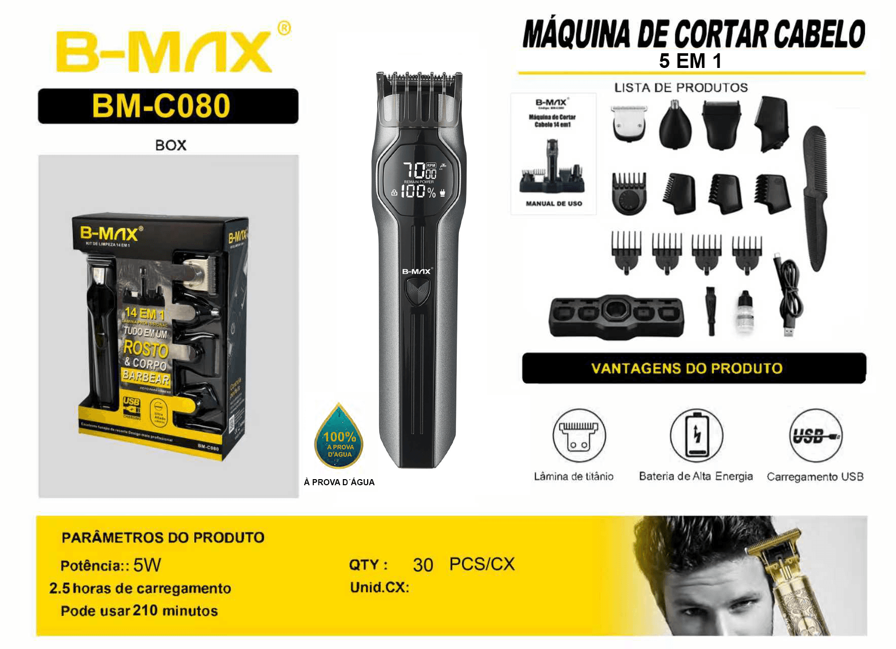 Kit Aparador 5 em 1 BM-C080